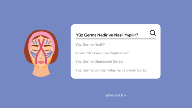 yuz-germe-nedir